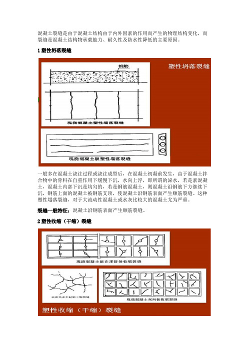 六大常见混凝土裂缝