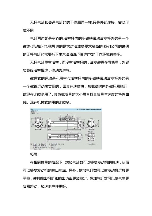 无杆气缸原理及结构图