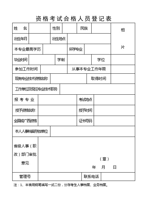 资格考试合格人员登记表