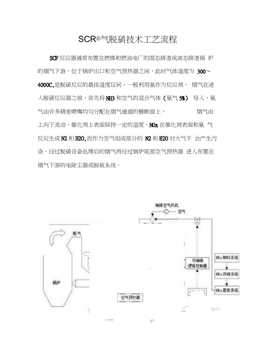 SCR烟气脱硝技术工艺流程