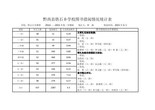 黔西县铁石乡学校图书借阅情况统计表