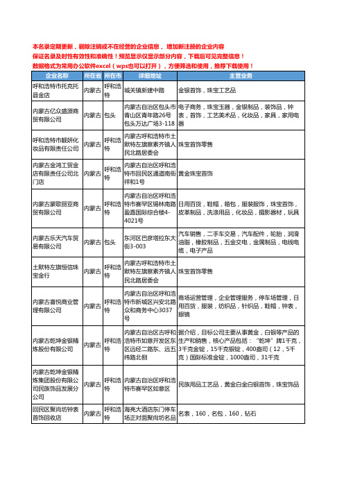 新版内蒙古省首饰珠宝工商企业公司商家名录名单联系方式大全56家