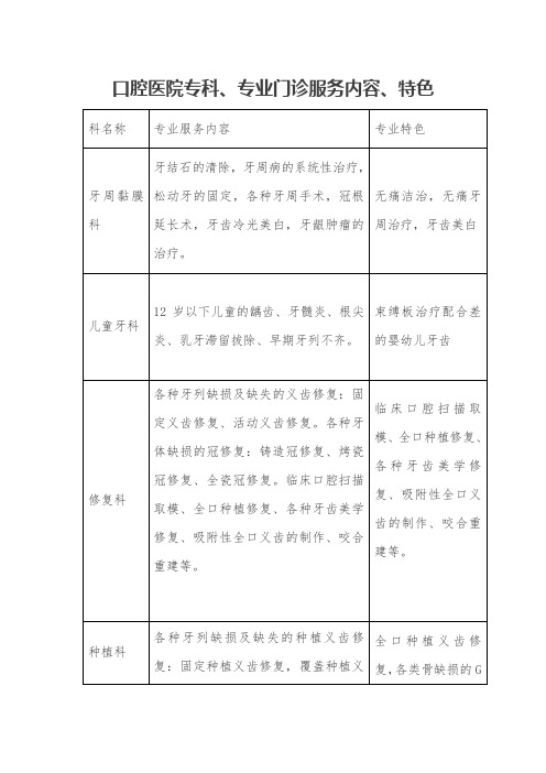 口腔医院专科、专业门诊服务内容、特色