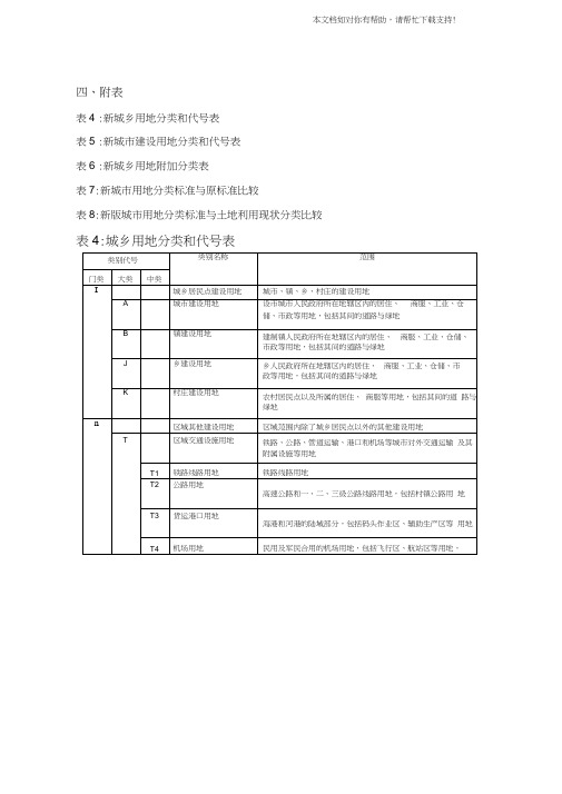 城市规划新版用地分类标准