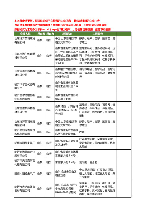 新版山东省临沂吉尔工商企业公司商家名录名单联系方式大全16家