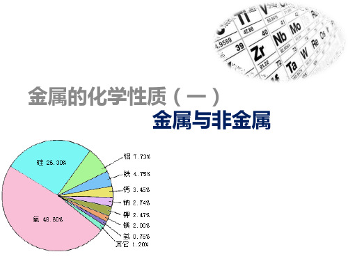 化学必修Ⅰ人教新课标3-1金属的化学性质课件(18张)