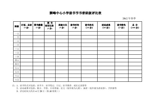 书香班级评比表