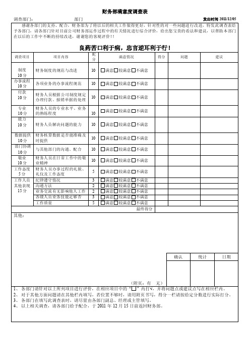 财务部满意度调查表