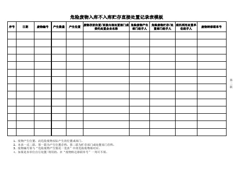 危险废物入库不入库贮存直接处置记录表模板