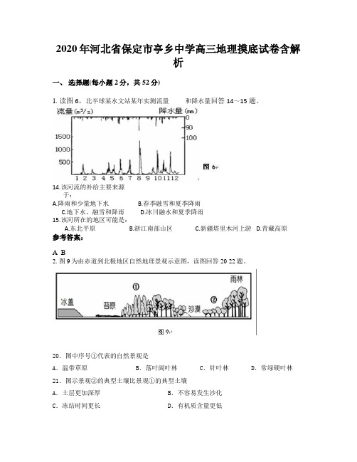 2020年河北省保定市亭乡中学高三地理摸底试卷含解析