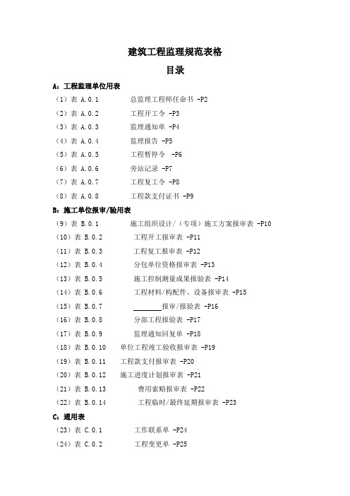 GBT50319-2013建筑工程监理规范表格