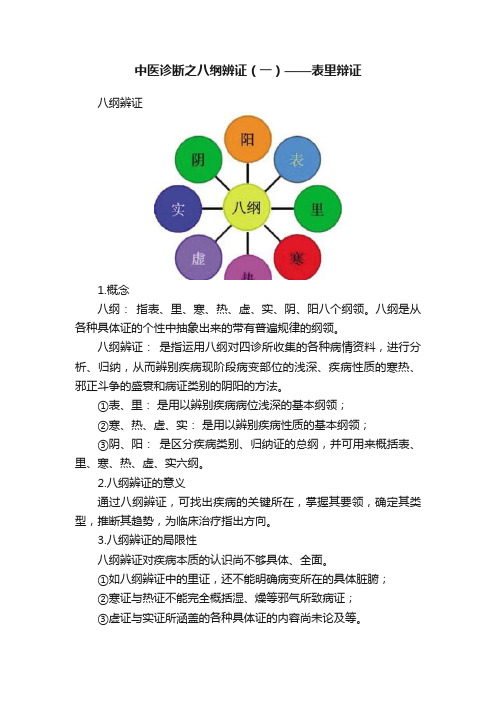 中医诊断之八纲辨证（一）——表里辩证