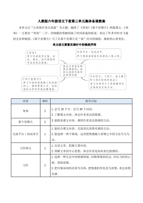 人教版六年级语文下册第三单元集体备课教案