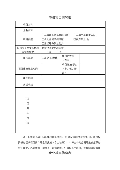 申报项目情况表