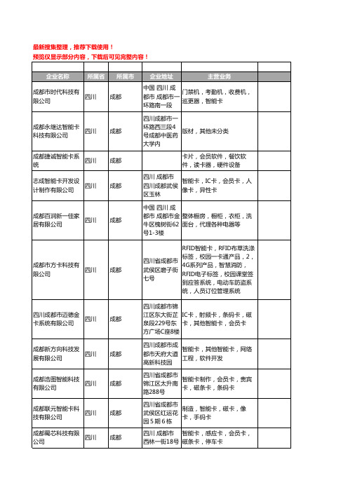 新版四川省成都智能卡工商企业公司商家名录名单联系方式大全106家