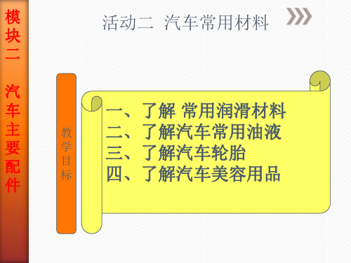 汽车常用材料课件ppt