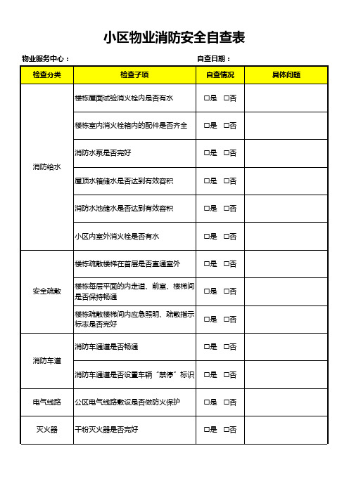 小区物业消防安全自查表