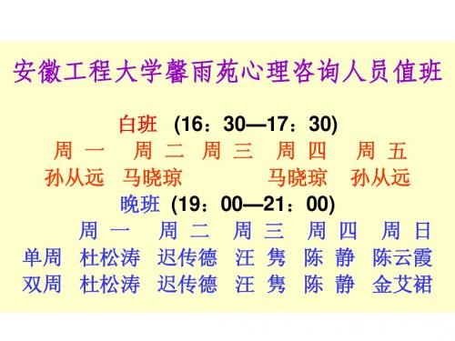 大学生心理学第二讲大学生自我意识的发展与完善