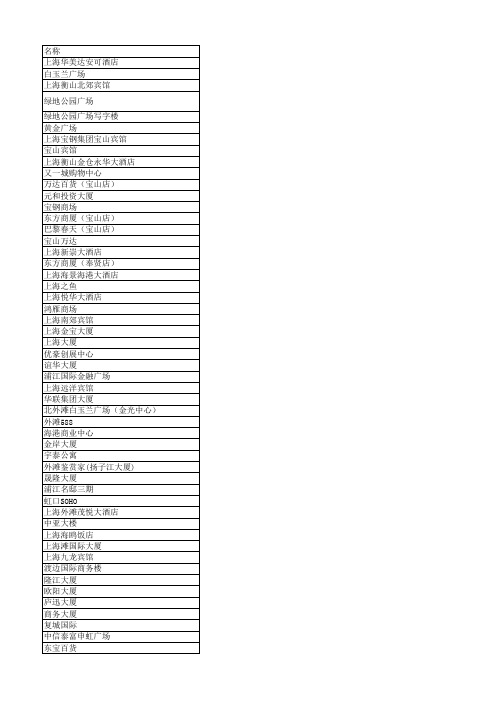 知名公共场所-上海918