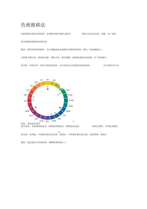 色相推移法