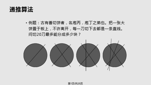 C语言递推与递归PPT课件