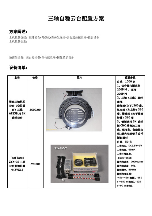 三轴自稳云台配置方案