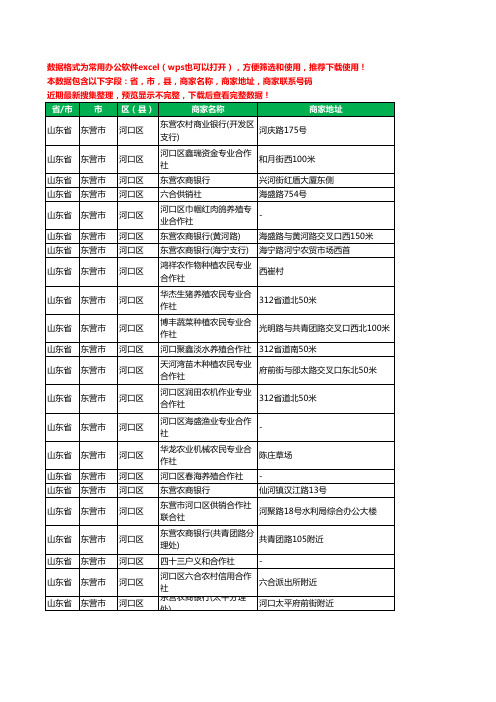 2020新版山东省东营市河口区合作社工商企业公司商家名录名单黄页联系电话号码地址大全22家