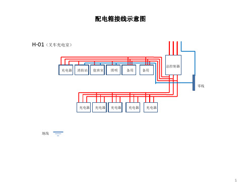 配电箱接线示意图PPT参考课件