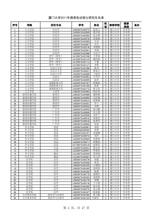 厦门大学2011年推荐免试硕士研究生名单.