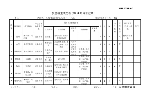 A.4安全检查表分析(SCL+LS)评价记录