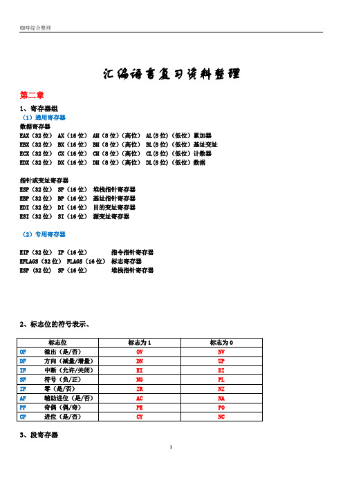 IBM-PC汇编语言常用指令、符号、原理、考点大全