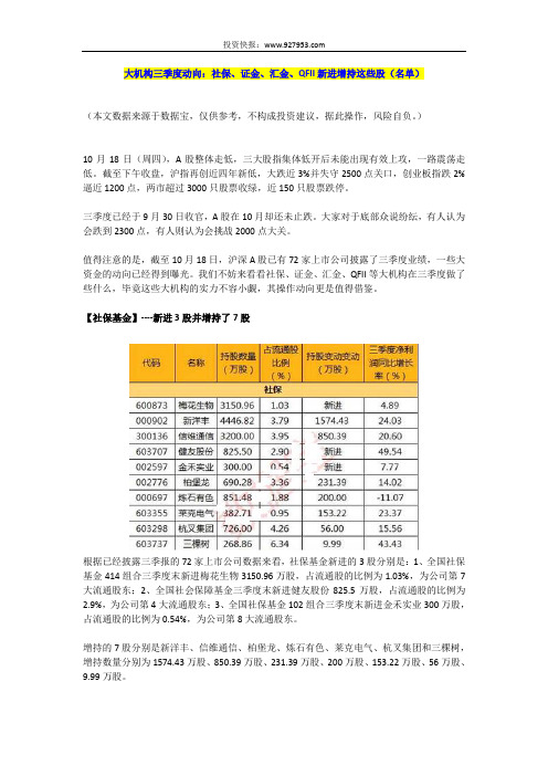 大机构三季度动向：社保、证金、汇金、QFII新进增持这些股(名单)