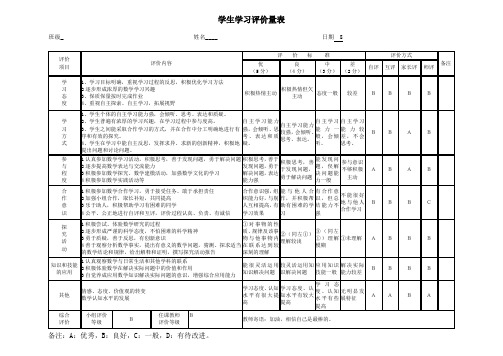 学生学习评价量表