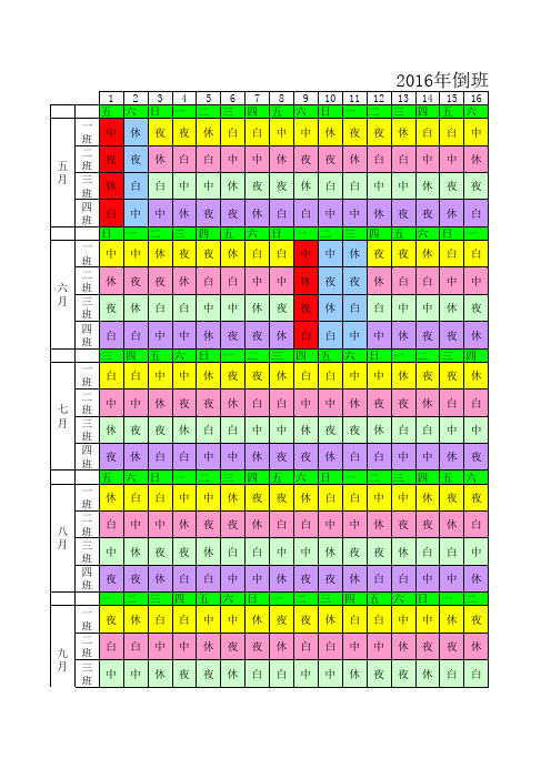 2016年倒班表