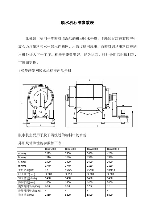 脱水机产品资料