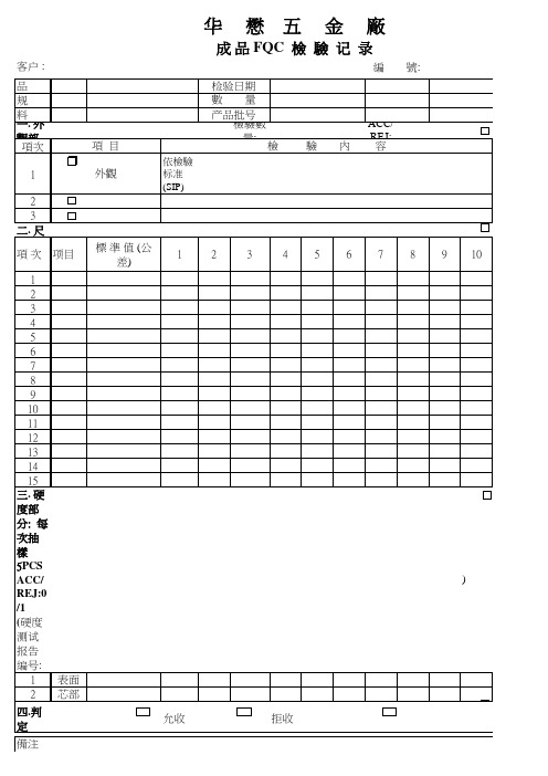 成品FQC检验报告