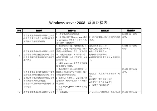 WindowsServer2008系统巡检表