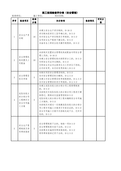 项目部安全检查记录表