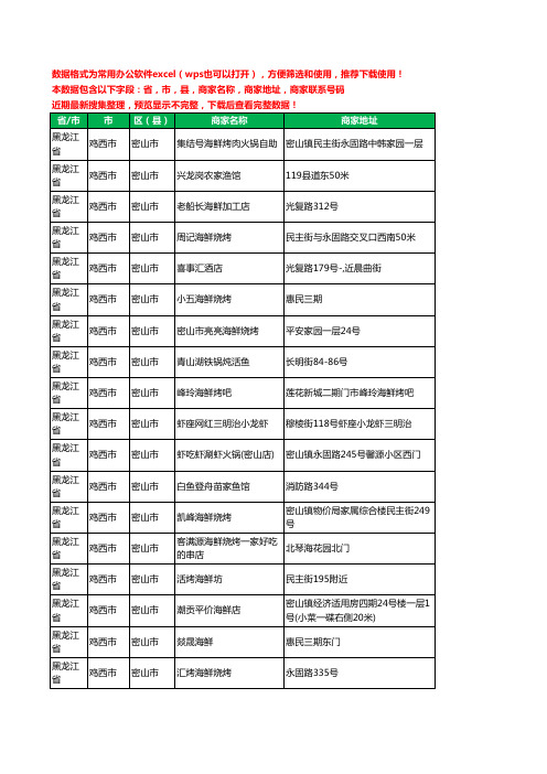 2020新版黑龙江省鸡西市密山市海鲜工商企业公司商家名录名单黄页联系电话号码地址大全23家