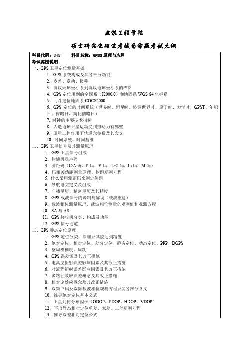 2020山东理工大学硕士考试大纲之建筑工程学院