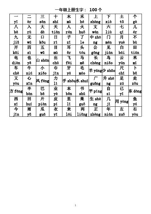 小学语文一到三年级生字带拼音讲解