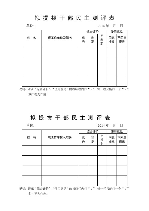 干部拟提拔民主测评票