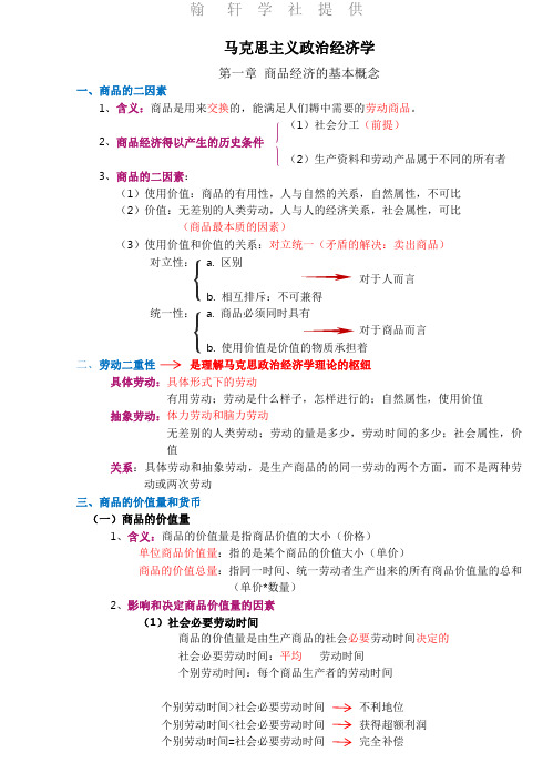 2020教师资格证考试公基马克思主义政治经济学重点笔记