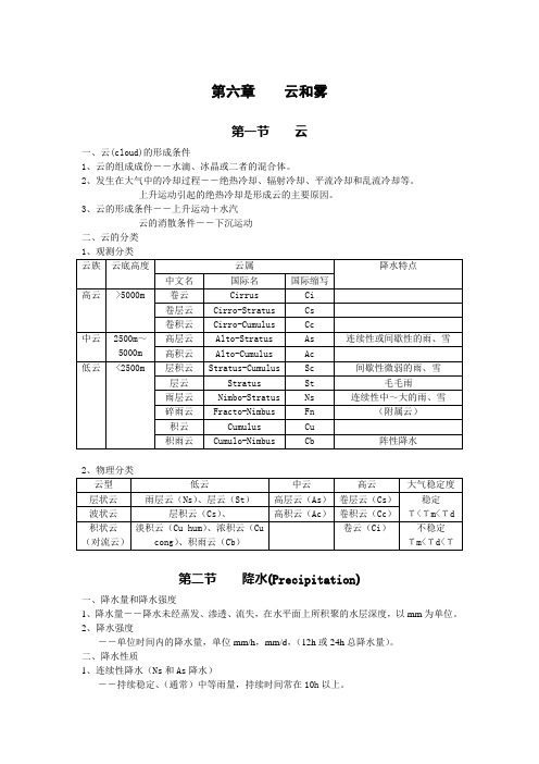 空气的水平运动――风