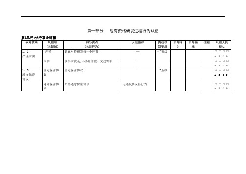 华为硬件测试类行为标准样例