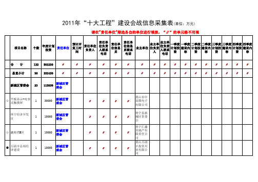 信息采集表