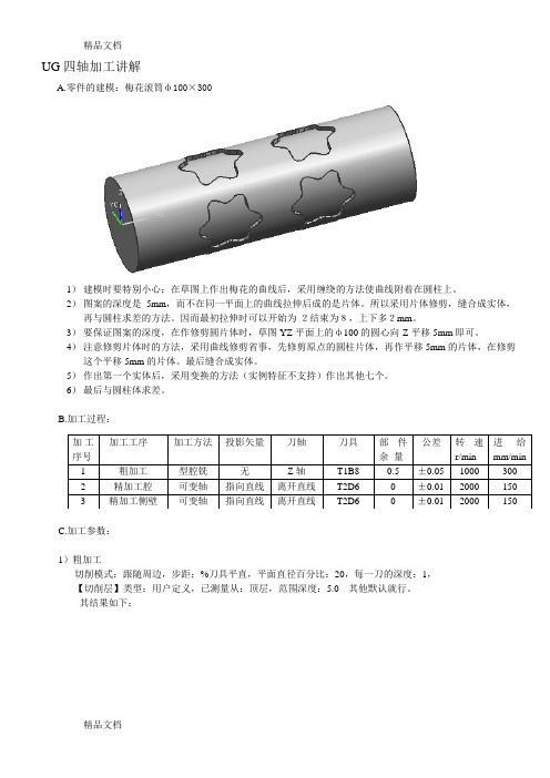 UG四轴加工讲解上课讲义