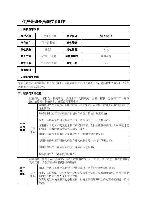 生产计划专员岗位说明书