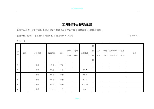 工程材料明细表新