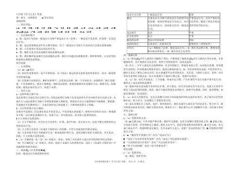 宁夏九年级政治《学习之友》部分答案